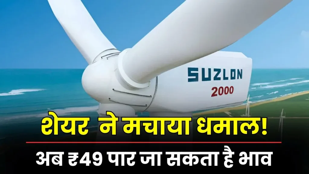 Suzlon Share new update 