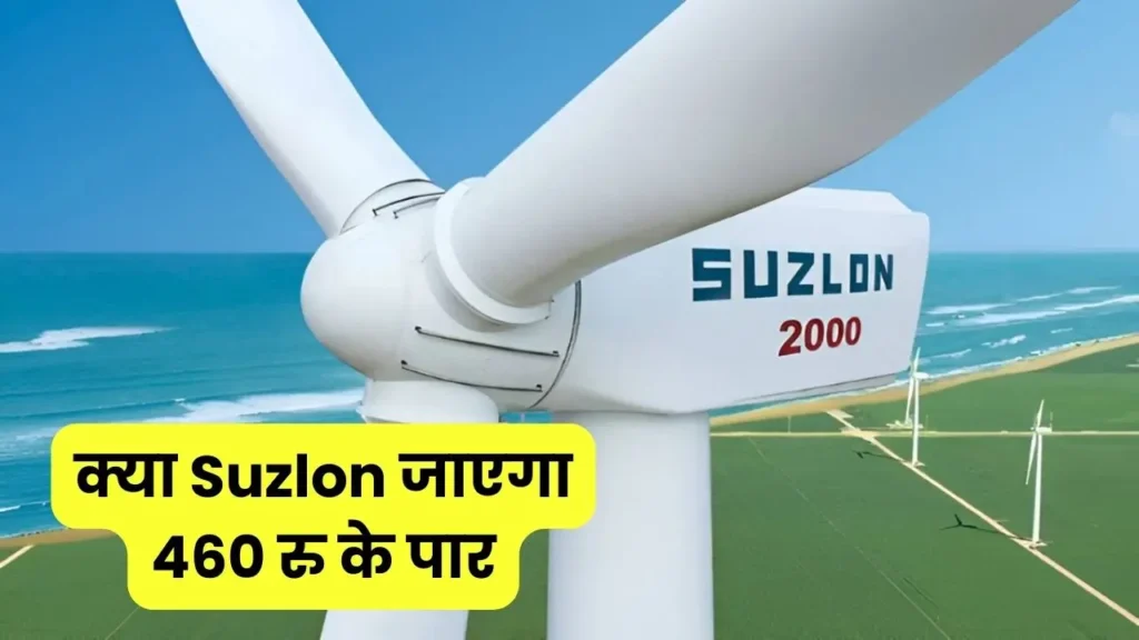 suzlon share update 