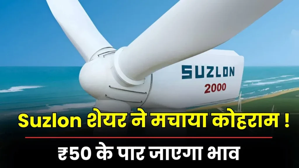 Suzlon Energy share price 