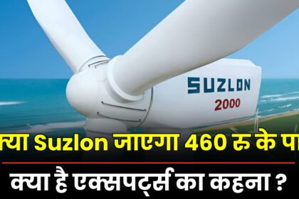 Suzlon Energy Shares