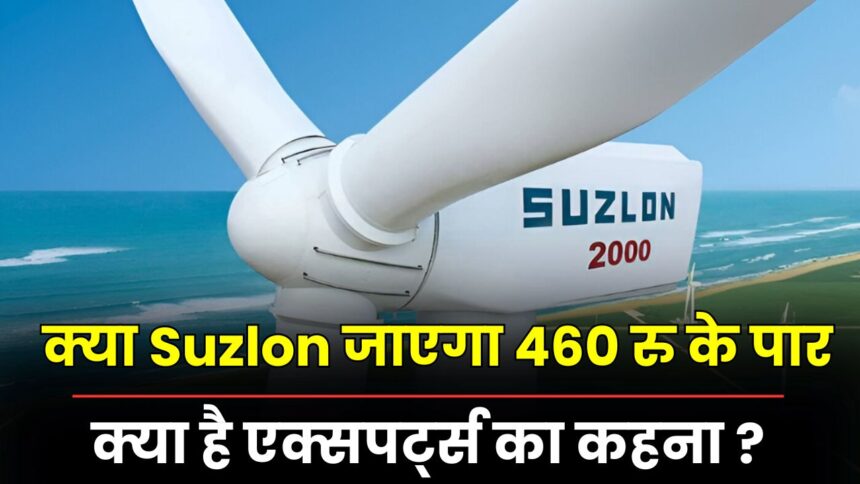 Suzlon Energy Shares